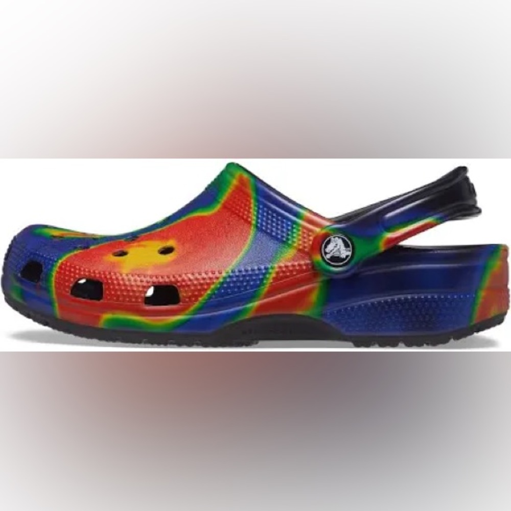Weather forcast crocs